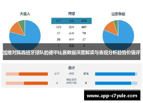 加维对阵西班牙球队的德甲比赛数据深度解读与表现分析趋势价值评