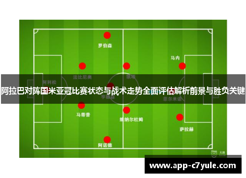 阿拉巴对阵国米亚冠比赛状态与战术走势全面评估解析前景与胜负关键