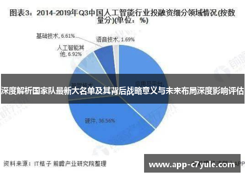 深度解析国家队最新大名单及其背后战略意义与未来布局深度影响评估 深度解析国家队最新大名单及其背后战略意义与未来布局深度影响评估